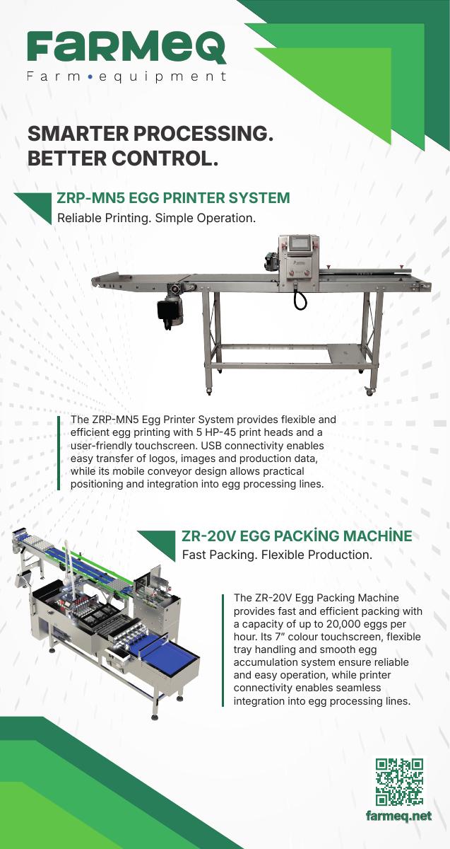 Egg processing solutions